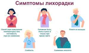 Лихорадка – причины, симптомы и лечение
