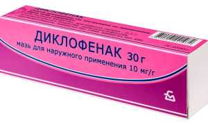 Диклофенак мазь