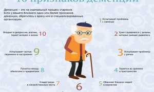 Деменция – симптомы и лечение