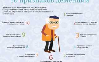 Деменция – симптомы и лечение