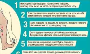 Судороги – причины и лечение