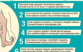 Судороги – причины и лечение